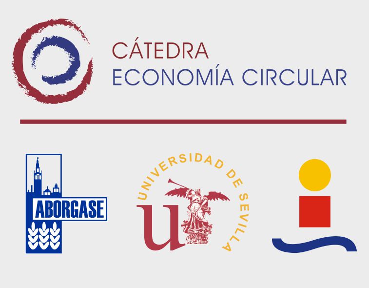 Logos Economia Circular UNI